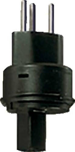 Gossen-Metrawatt – pro-ch, Einsatz Stecker f. ch-sev, PR