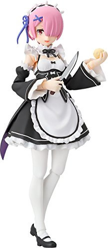 Good Smile Company m06490 Figma RAM Figur