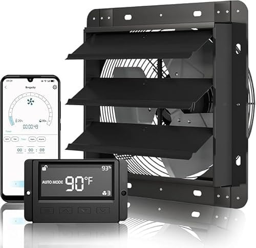 Brogachy 300mm APP Industrielle Abluftventilator mit Temperatur- und Feuchtigkeitsregler, Wandventilator 1580m³/h,Wandlüfter für Heizung,Kühlung, Booster, Belüftung und Abluftgebläse.