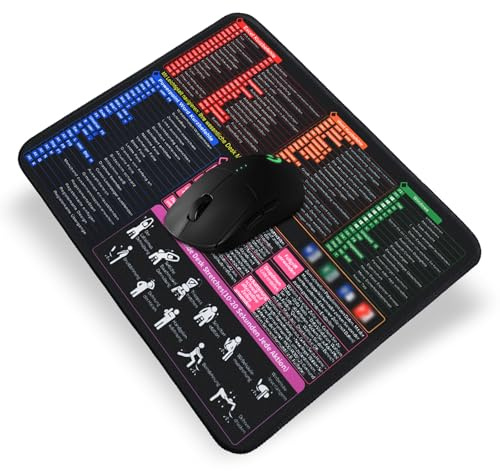 Mauspad, Excel Schreibtischunterlage Deutsch Mousepad Rutschfest, 300 x 250mm Reinigbar Excel Mauspad Deutsch für Word Windows Büro und Zuhause