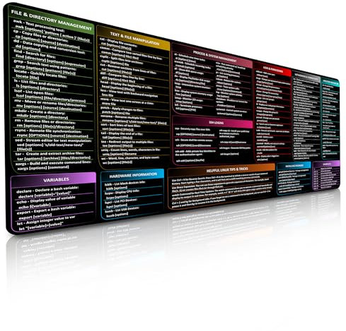 FzGuides Linux Commands Tapis de Souris – Grand Tapis de Bureau