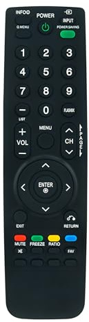 AKB69680439 Telecomando di ricambio adatto per Zenith Plasma TV Z50PT320 Z50PV220 Z60PV220 Z42PT320 Z42PJ240 Z42PJ240-UB Z42PJ240UB Z50PJ240 Z50PJ240 PJ240 -UB Z50PJ240UB