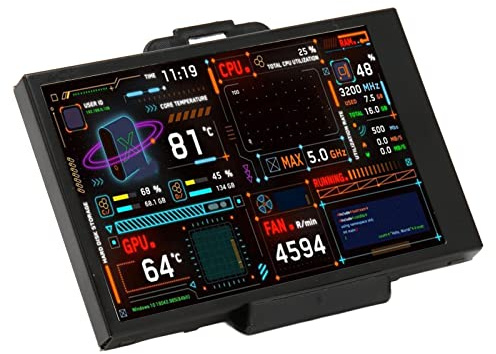 Sxhlseller Computer-Temperaturmonitor, PC-Temperaturanzeige, 3,5-Zoll-IPS-Dual-USB-C-Theme-Editor-Temperaturmonitor, Anpassbares Layout, PC-CPU-Datenmonitor für ARGB-Gehäuse