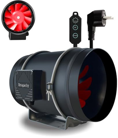 Brogachy 200mm Extracteur d'Air réglable PWM,Ventilateur d'extraction 3000 RPM,Triphasé EC Moteur, avec débit d'air et 1413 m³/h, Pour Tentes Culture,Hydroponique, Domestique,Grenier et Garag.
