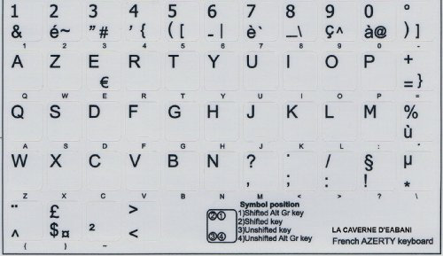 Sticker Autocollant AZERTY Clavier Français Fond Gris