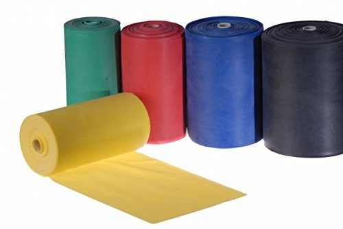 Fitnessband Gymnastikband 200 x 14 cm, verschiedene Stärken ,grün stark, 25 Meter