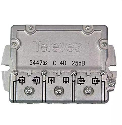 DERIV. 5...2400MHz EasyF 4D 25dB C