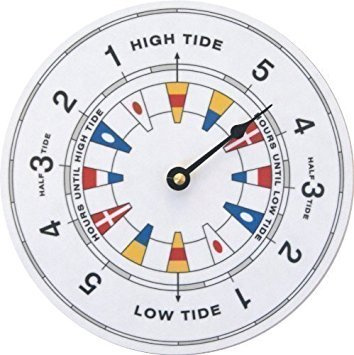 Tide Time Nautical Tide Clock - Flag Face
