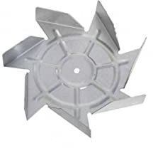 Zanussi horno cocina aspa del ventilador 50240853007