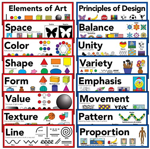 Elements of Art & Principles of Design Art Poster 5 X 16 (Set of 16)