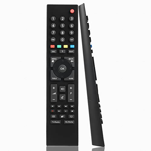 JUSFURLIFE RC3214801 03 Ersatz Fernbedienung passend für Grundig LCD LED 3D HD Smart TV, Keine Einrichtung erforderlich Grundig TV-Fernbedienung mit Netflix-Taste