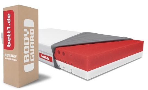 bett1 BODYGUARD Anti-Kartell-Matratze Weich 80x200 (2in1 Liegehärten Weich & Fester, Bezug 60°C waschbar, Oeko-TEX 100, Ergonomiemodule, QXSchaum)