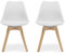Homely - Pack de 2 sillas de Comedor o Cocina de diseño nórdico Day, Asiento de Polipropileno y Patas de Madera de Haya, Color Blanco
