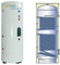 FP-TECH - BOILER PUFFER ACCUMULO ACQUA CALDA DOPPIA SERPENTINA DA 250 O 500 LITRI PER SOLARE TERMICO CIRCOLAZIONE FORZATA (250 Litri Doppia Serpentina)