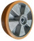 WIKO Ruote per Carrelli per Merci Pesanti - Rullo in Poliuretano per Transpallet 180 mm fino a 650 kg con Cuscinetti a Sfera - Ruota per Fissaggio dei Pallet (Foro dell’Asse 20 mm)