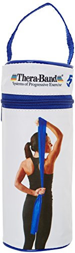 THERABAND
