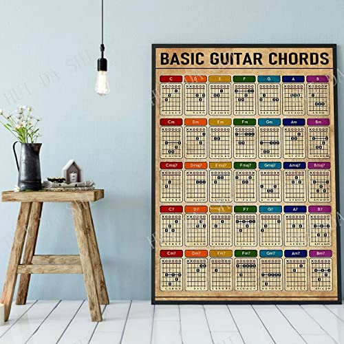 YHXCT Basic Guitar Chords Poster Guitar Guide Wall Art Guitar Chords for Beginning Poster Guitar Chords Chart Prints Musikposter Für Raumästhetik Bilder,Poster,Kunstdrucke Wandtattoos - 50X70Cm