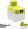 Akku Adapter kompatibel mit Ryobi 18V Akku, Tragbarer Stromadapter mit USB und Typ C Ladeanschluss Stromquellen-Ladegerät Konverter für kabelloses Elektrowerkzeug Li-Ion Akku