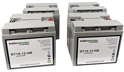 BatteryTrader® battery compatible with SUA5000RMI5U APC Smart-UPS 5000 12v 18ah VRLA