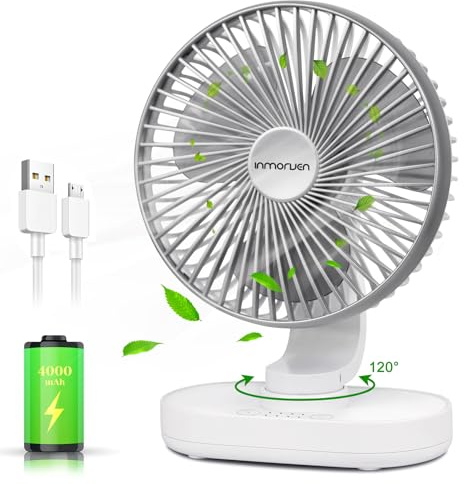 CONBOLA Pequeño ventilador de escritorio oscilante de 9 pulgadas, ventilador de mesa portátil recargable con batería USB, ventilador personal silencioso, doble ángulo ajustable, ventilador de