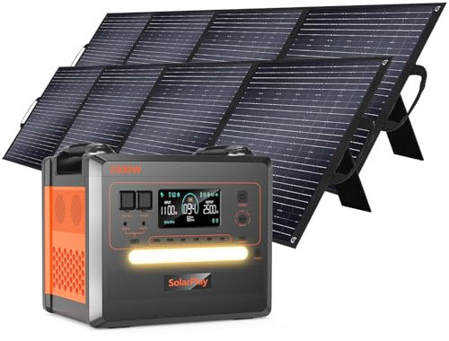 SOLARPLAY Generador Solar Portatil 2500W con 400W Placa Solar, 2300Wh Estacion de Energia con Batería LiFePO4, 12 Puertos, Power Station Portable para Camping, Autocaravana, Emergencia (Q2402M)