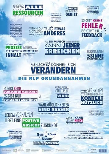 NLP Weltbild Wandposter - Menschen können sich verändern (2024) – die Kunst der effektiven Kommunikation - das inspirierende Poster zur ... (DINA2 - ... (DINA2 - Hochformat - glänzend mit UV-Lack)