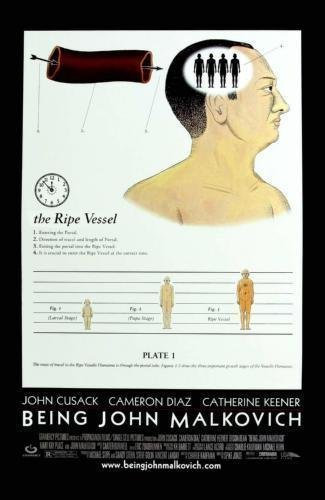Being John Malkovich 28 x 43 cm Mini 01 Poster #a641