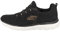 Skechers Women's Summits Leopard Spot Trainers,Black Mesh / Rose Gold Trim,6.5 UK