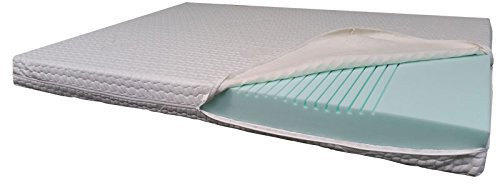 Doctorsleep medidoc 7 Zonen Kaltschaum/Comfortschaum Kern Matratze 17,5 cm mit Bezug - Medipur Größe: 150x210cm Härtegrad 3