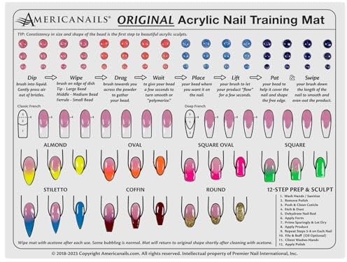 Americanails Silicone Training Mat For Acrylic Nail Application