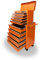 Us Pro Tool orange 9 drawer roll cabinet tool box