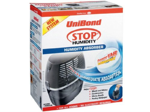 Unibond Aero 360 Moisture Absorber Device