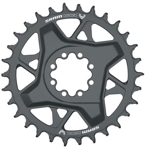 SRAM 2286481099