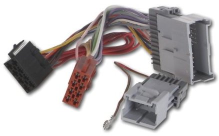 Radioadapter Hummer H2 und H3