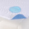 2er Pack Inkontinenzauflage Inkontinenzunterlage 75x90 cm Nässeschutz Kranken Matratzenauflage Waschbar 100% wasserdichte Kranken Matratzenauflage Inkontinenz Bettunterlage