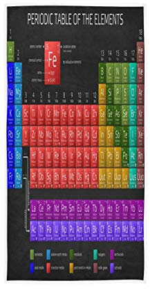 N/E RXYY Handtücher Baumwolle Periodensystem der Elemente Bildung weiches Handtuch Mehrzweck-Badetuch Strandtuch für Zuhause Küche Schwimmen Spa Gym 76,2 x 38,1 cm