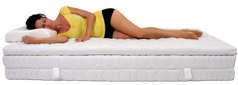 Medicline Topper Matratzenauflage Matratzentopper Viscoelastischer Memory-Schaum100 x 200 cm – Waschbarer Bezug, Allergiker-geeignet, optimale Körperanpassung, Made in DE