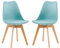 H.J WeDoo 2er Set Küchenstühle Esszimmerstühle Modern Esszimmermöbel, mit Massivholz Buchenholz Bein und Kissen aus PU-Leder, Seeblau