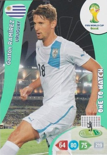 FIFA World Cup 2014 Brazil Adrenalyn XL Gaston Ramirez One To Watch
