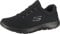 Skechers Womens Summits Artistry Chic Sneaker, Black Mesh Black Trim, 8 UK