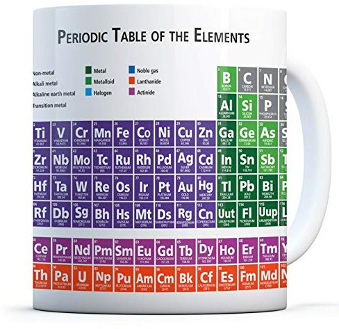 Periodic Table Science - Drinks Mug Cup Kitchen Birthday Office Fun #8168