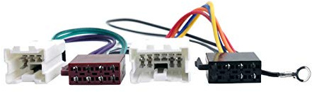 Connects2 CT20NS03 Car accessory