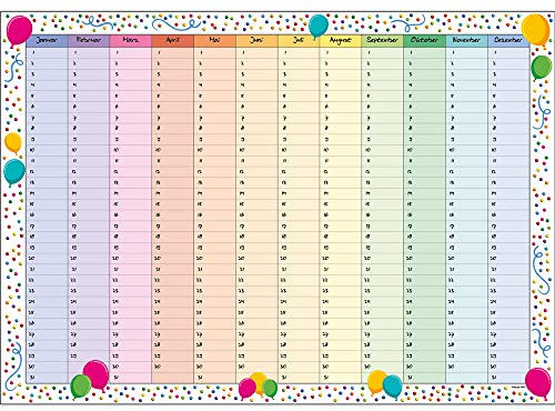 Immerwährender Kalender Geburtstagskalender Dauerkalender DIN A3 gerollt für wichtige Tage wiederkehrende Termine Wandplaner Jahresunabhängig Hochzeitstage Happy Birthday Kalender Planer Konfetti