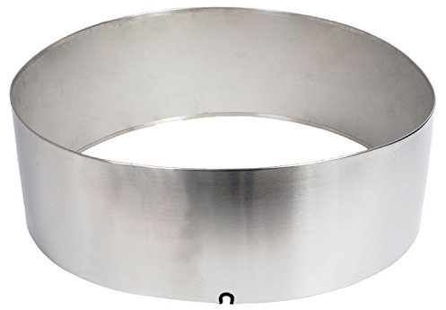 Köhko® Beckenverkleidung aus Edelstahl für Wasserbecken 28002 Edelstahlring