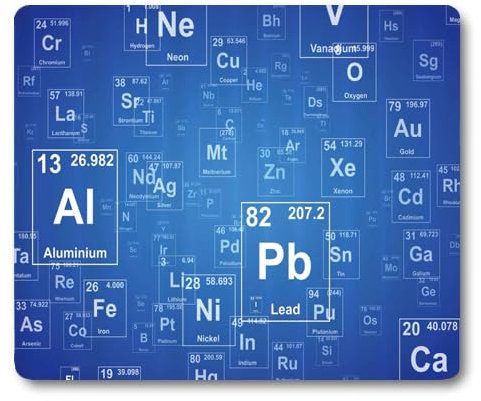 Wknoon Science Chemistry Tv Show Inspired Image Periodic Element Table Print Art Mouse Pad