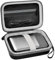 Case Comapatible with Anker 733 Power Bank (GaNPrime PowerCore 65W) 10,000mAh 30W USB-C Portable Charger. External Battery Bank Travel Holder for Charging Cable and Other Accessories (Box Only)