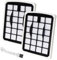 Jegehoyo Filtro HEPA para aspiradoras Eureka NF Apollo accesorios, duradero y lavable (2 prefiltros, 1 cepillo de limpieza)