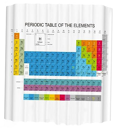 SHOWERORO Periodic Table Shower Curtain Bathroom Curtain Unique Element Design Suitable for Modern Bathrooms