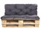 Palettenkissen Outdoor - Palettenkissen Set - Palettenkissen Set Indoor (Sitzkissen 120x60 +Rückenlehne 120x40, Marine)