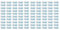 Connecteur de câble de communication K10 100 pack, borne à l'épreuve d'humidité à double port, 0,4-0,7 mm de fil pour les panneaux de commande industriels/systèmes de